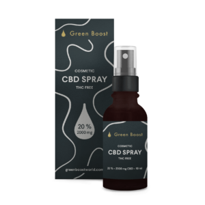 Cosmetic CBD Spray – 20%